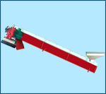 Screw Conveyor Material Handling